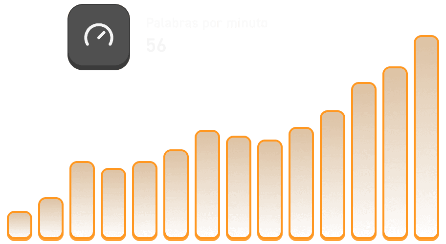 Controla la velocidad de lectura