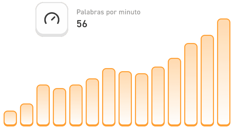 Controla la velocidad de lectura